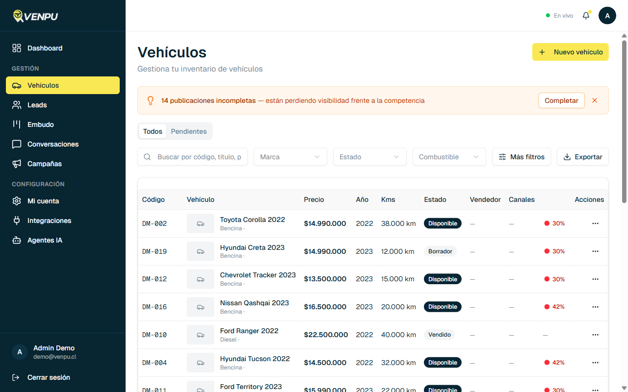 Listado de vehiculos en el inventario de Venpu